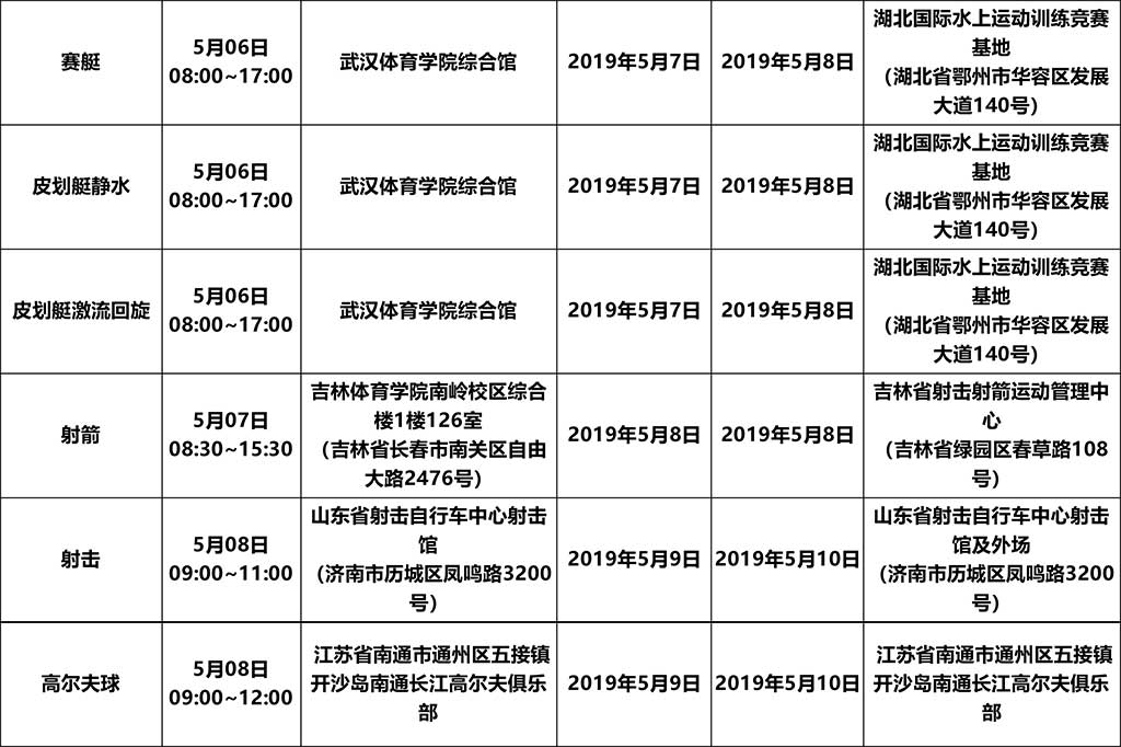 2019年體育單招專業考試安排表-11.jpg